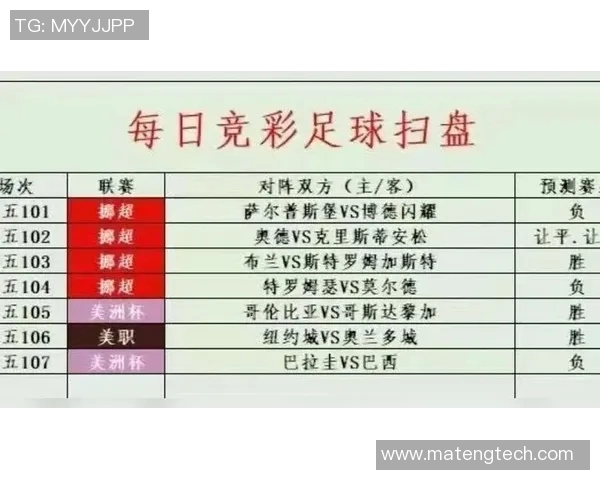 巴拉圭与巴西历史交锋回顾及战绩分析